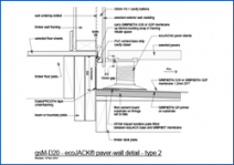 ecoJACK Paver-Wall Detail Type 2